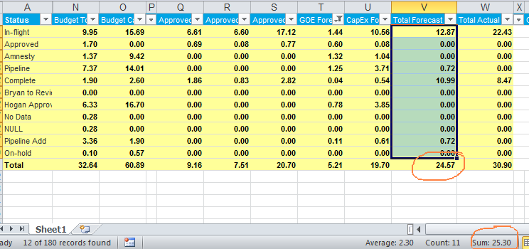 grand-total-and-subtotals-in-pivot-table-qlik-community-74009